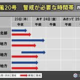 台風20号　警戒時間帯と警戒すべき点