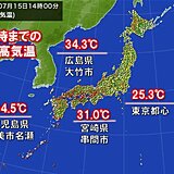 15日「猛暑日一歩手前の暑さ」の所も　16日にかけて大雨だけでなく熱中症にも警戒