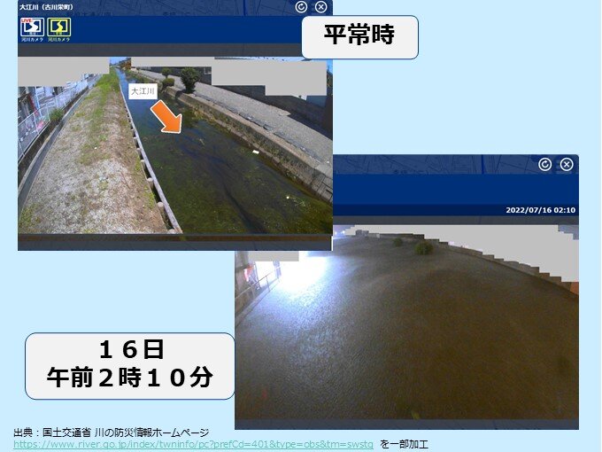 冠水する所も