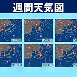 2週間天気　まるで梅雨末期・・・連休明けも大雨の可能性　その後は夏本番へ