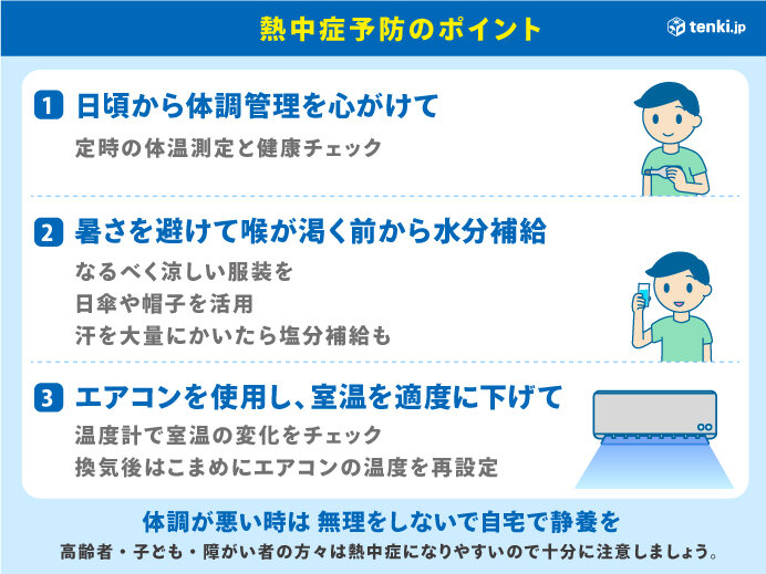 熱中症予防のポイントは?