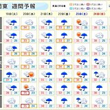 関東　連休明けもすっきりせず　不快な蒸し暑さ続く　20日は猛暑日地点が急増