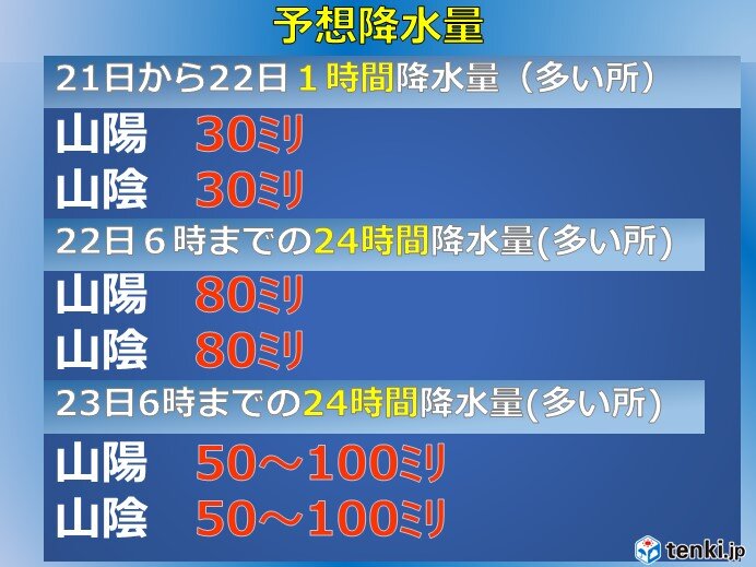 少しの雨でも土砂災害の危険度が高まるおそれ