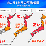 夏休みの天気は?　真夏は北日本でも酷暑　東・西日本は残暑も厳しく　1か月予報