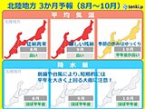 北陸　3か月の天候見通し　猛暑再来　厳しい残暑　台風による短期的な大雨にも注意!