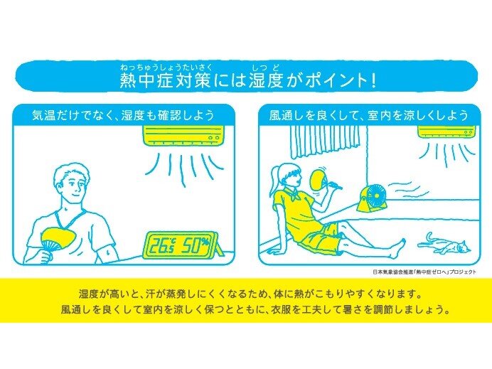 湿度が高いと熱中症の危険度が高まる