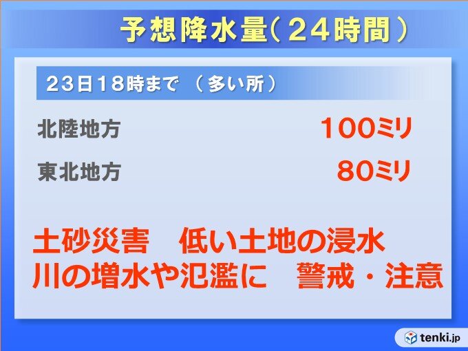 予想降水量は?