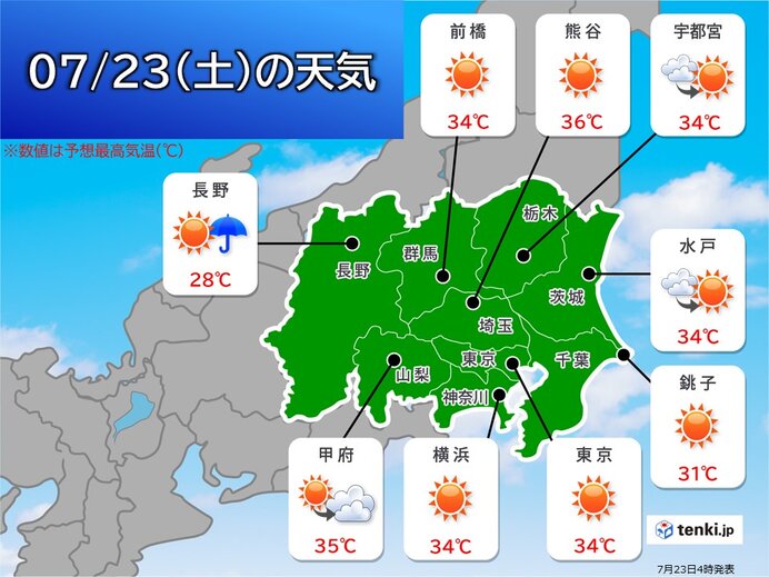 23日の関東　強い日差し　最高気温は35℃前後　午後は天気急変で激しい雨も
