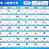 2週間天気　7月終わりは台風の卵「熱帯低気圧」の影響受ける　関東から近畿は大雨か