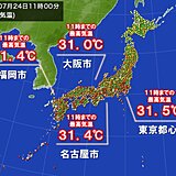 東京都心や大阪市など午前中から30℃超　熱中症に警戒　こまめな水分補給を