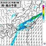 関東　今夜から明後日27日(水)は変わりやすい天気　局地的な激しい雨や雷雨