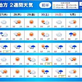 東海地方　2週間天気　夏空続かず　変わりやすい天気　8月上旬は猛烈な暑さの所も