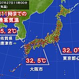 午前中から広く30℃超　佐賀県で35℃以上も　熱中症に警戒　こまめな水分補給を