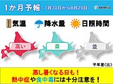 北海道の1か月予報　気温は高め。暑さが続く?