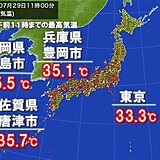 午前中から猛暑日　22府県に「熱中症警戒アラート」発表　梅雨明け直後以来の暑さ