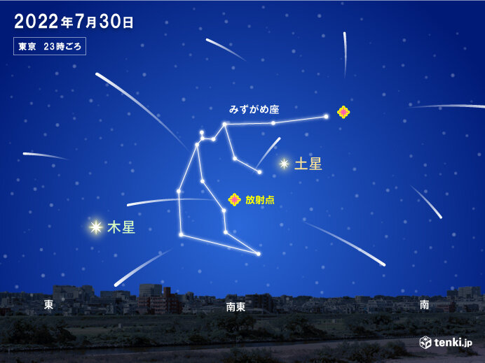 みずがめ座δ(デルタ)南流星群　ピークは30日　今夜も流れ星を見られるチャンス