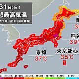 7月最終日は危険な暑さ　40℃に迫る所も　東京都心も猛暑日予想　熱中症に警戒