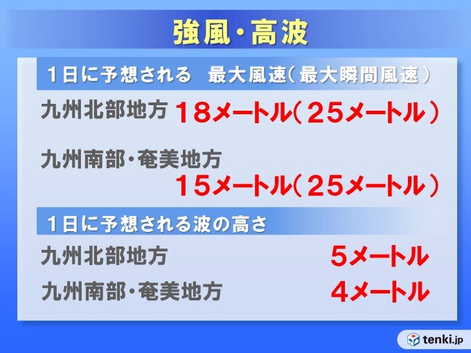 台風6号　まだ強風や高波のおそれ