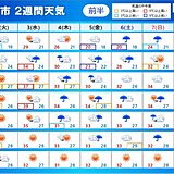 2週間天気　熱中症に厳重警戒　あす2日は40℃前後の所も　危険な暑さに