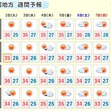 四国　向こう1週間　太平洋高気圧の勢力強まり猛烈な暑さ続く　体調管理に十分注意を