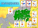 明日の関東　最高気温40℃超えも　危険な暑さ　午後は激しい雨