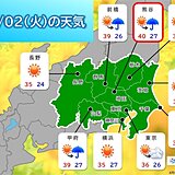 明日の関東　最高気温40℃超えも　危険な暑さ　午後は激しい雨