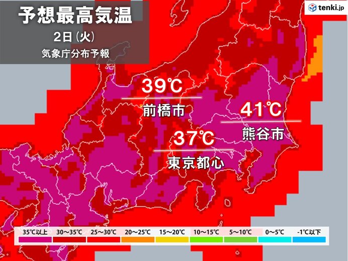 関東　尋常じゃない暑さ　熊谷市41℃と国内歴代最高気温に迫る　東京都心37℃予想(気象予報士 吉田　友海)