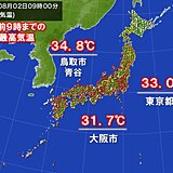 朝から暑い　すでに東京都心33℃　名古屋市や大阪市も30℃超　こまめな水分補給を