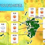 九州　2日　大分県日田市39℃予想　体温超えの暑さ続出　この猛暑はいつまで?