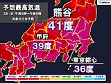 あす3日も関東甲信で命に関わる危険な暑さ　熊谷41℃　熱中症に最大級の警戒を
