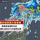 青森県深浦町付近で約90ミリ「記録的短時間大雨情報」