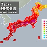 きょう3日も猛暑　関東甲信では40℃前後予想も　熱中症に厳重警戒