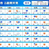 2週間天気　暑さいったん収まるが復活　お盆期間は猛暑が続く所も