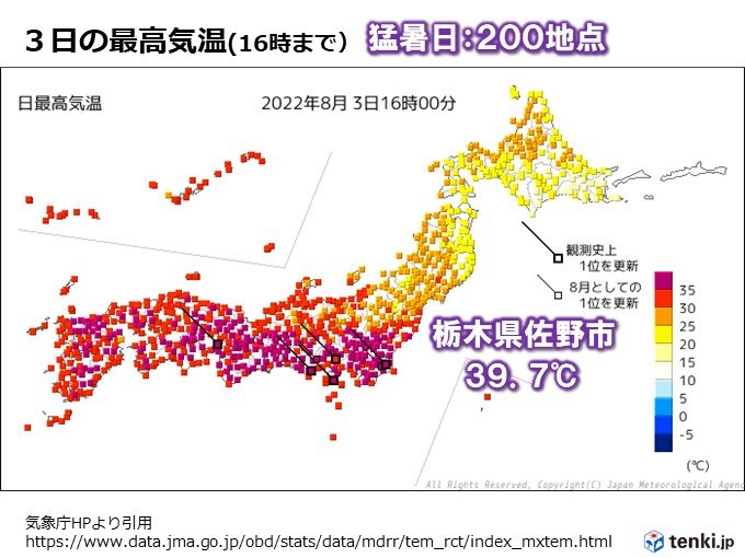 関東　39.7℃など体温超えが続出　命に関わる猛暑はどうなる
