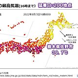 関東　39.7℃など体温超えが続出　命に関わる猛暑はどうなる
