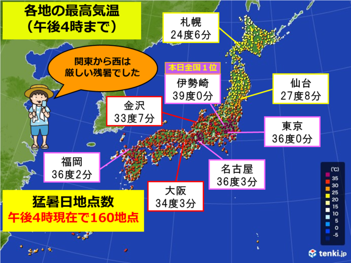 8月最終週も残暑ハンパないって 日直予報士 18年08月26日 日本気象協会 Tenki Jp