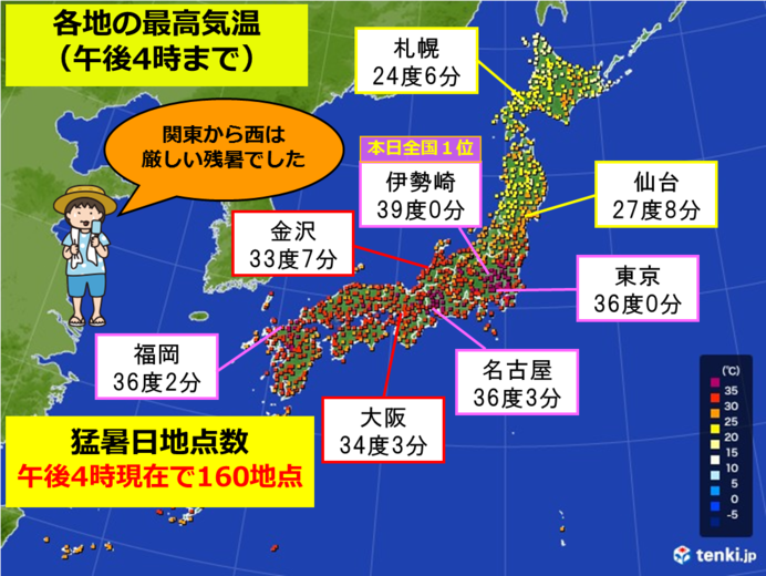 8月最終週も残暑ハンパないって 気象予報士 樋口 康弘 18年08月26日 日本気象協会 Tenki Jp