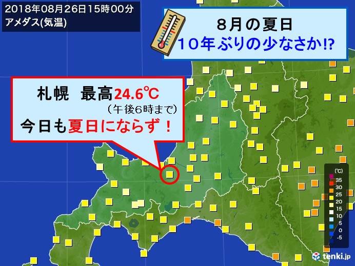 8月の札幌　10年ぶりの低温か