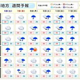 東海地方　週間天気　変わりやすい天気が続く　局地的な大雨に警戒を