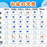 お盆の天気　2つのポイント「猛暑と急な強い雷雨」と「降り続く大雨」に注意