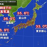 立秋なのに厳しい暑さ　東京都心4日ぶりに真夏日　あすも体にこたえる暑さ