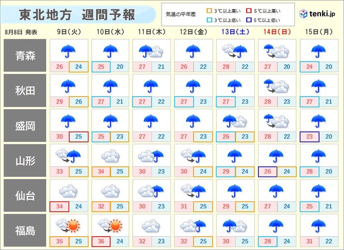 青森・秋田中心に大雨続く　警戒日は