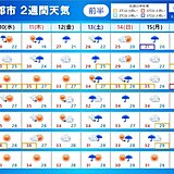 東北の日本海側を中心に大雨　1週間程度続く　お盆も猛暑　台風発生へ　2週間天気