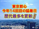 東京都心でこの夏14回目の猛暑日　歴代最多を更新　記録的な猛暑とどまらず