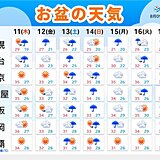 お盆の天気　関東～九州は猛暑で危険な暑さ　東北や北陸「長期間の大雨」で災害に警戒