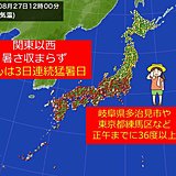 厳しすぎる残暑　都心3日連続35度以上