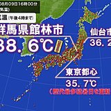 体温を超える暑さ続出　都心で猛暑日日数が歴代最多に　お盆のお墓参りも猛暑に警戒