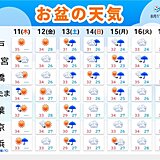 関東　お盆の天気　台風接近のおそれ　猛暑にも警戒