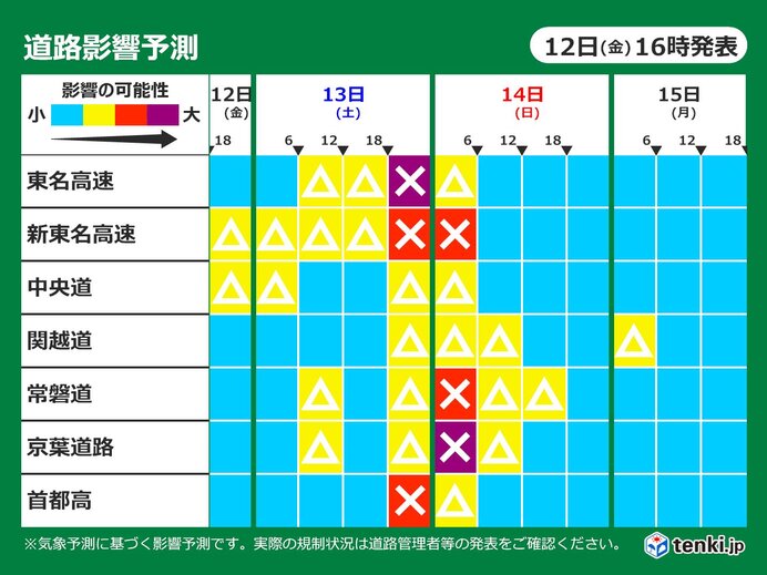 お盆時期の交通へも影響