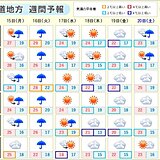 北海道　お盆後半　大雨も?　夏休み最後の一週間の天気